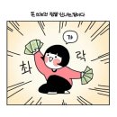르캔버스