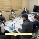 동산동약령시골목길마을관리사회적협동조합 | 동산동ㆍ약령시골목길 마을관리 사회적협동조합 발기인 모임 2차