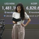 중동 긴장 고조 속 기술주 하락세에 한국 증시가 또다시 6% 이상 급락했다. 이미지