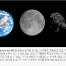 혜성가스 이미지