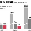 상장농장 이미지