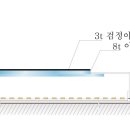 애드넛