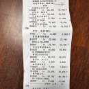 코스코정육 - 김제시 동서로 260 | 📦 평택 코스트코 오픈! 사진으로 먼저 만나세요