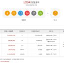위너로또 더킹전자담배 구월점 네이버블로그