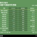 구로두산(아) 이미지