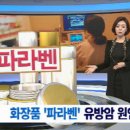 챠밍화장품 - 창원시 마산회원구 봉양로 65 | 챠밍화장품