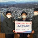 문산주유소 이미지