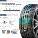 타이어프로 민락점 이미지