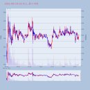CS가스