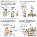 [문화 유산과 역사] 조선 후기의 자본주의, 자본주의의 맹아