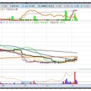 주식회사제이더블유디자인 이미지