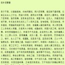 선유건기 | 성승(成勝) 장군 묘는 원위치에 복원해야 한다.