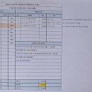 경식농장 이미지