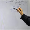나의수학교습소