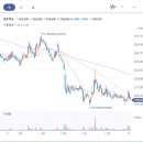 비에이치앤컴퍼니 이미지