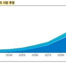 삼성리사이클링 이미지