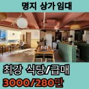 정심공인중개사사무소 이미지