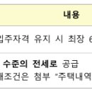 산들하임2차 이미지