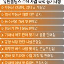 유원세탁소