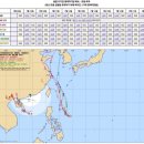 제3호 태풍 '개미' 진로, 26~27일 최대고비 이미지