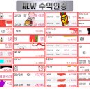 웨이브앤파트너스 이미지