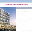 교동약국 네이버블로그
