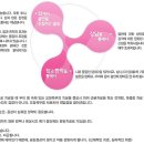 한음한방신경정신과 한의원 이미지