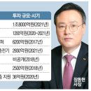 (주)대한네이쳐스팜