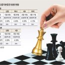 코코모바일 이미지