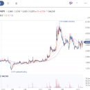 파워텍에너지 태양광발전소 이미지