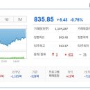 슈어소프트테크(주)