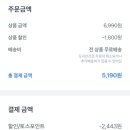 (주)쇼우몰