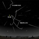 별동별