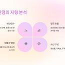 논현1동-7 이미지