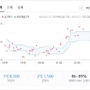 구평동-27 이미지
