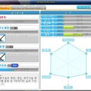 제니스펫 이미지