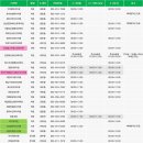 호치과의원 이미지