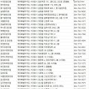 표선만수한의원 이미지