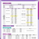 온산문화체육센터 이미지