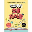 클랩 이미지