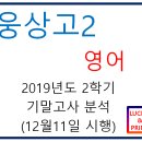 웅상고등학교 이미지