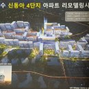 신동아홈타운 3차 네이버블로그