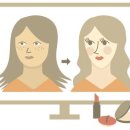 페이스라인치과의원 이미지