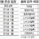 광교프라자약국 이미지