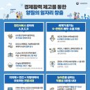 디딤안전산업 이미지