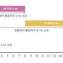 더디스크 이미지