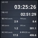 분성체육공원 이미지