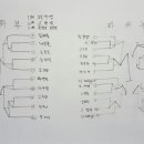 정탁구클럽