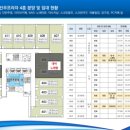 검단PC방 이미지