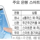 하나전자 이미지